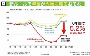 %e4%ba%95%e5%9d%82%e8%ad%b0%e5%93%a1%e3%81%ae%e3%83%91%e3%83%8d%e3%83%ab