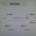 確定拠出年金の商品変更