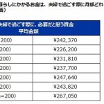 リライトタイトル：高齢になっても仕事が続けられる5つのコツ
