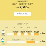 WiMAXの次世代技術が決定！主要キャリアと料金プランを徹底比較
