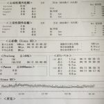 ホルターレポートで判明した不整脈の診断結果