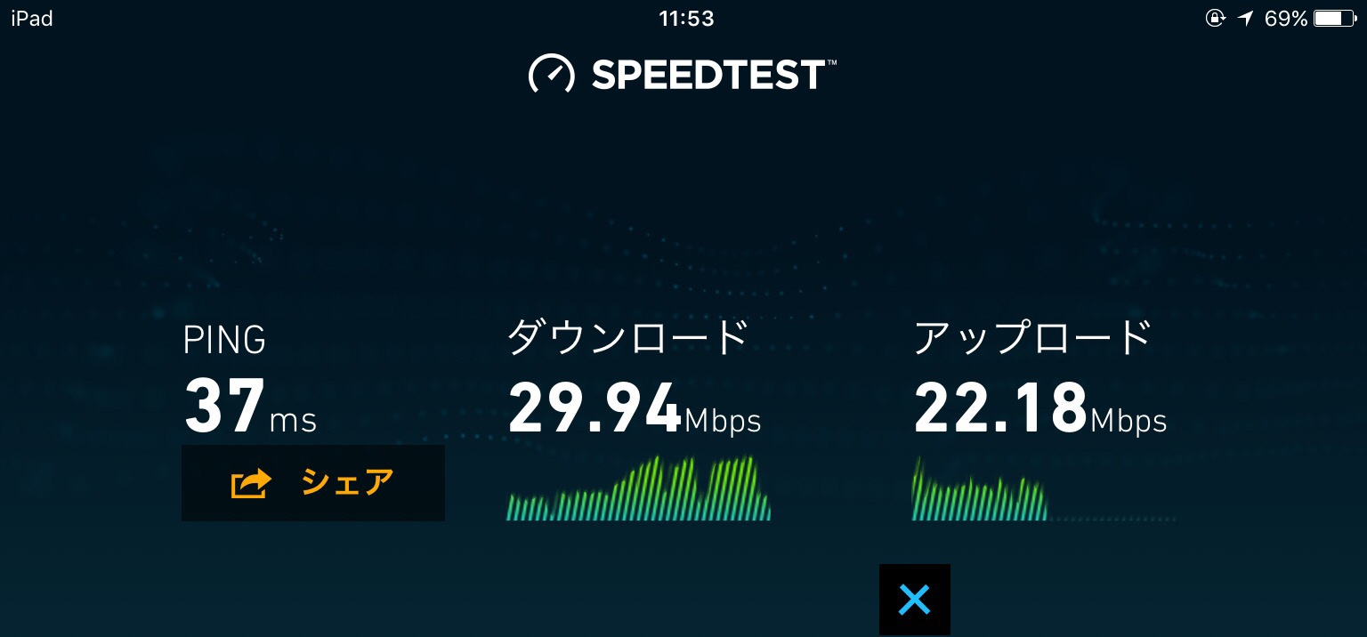 モバイル回線はこれに決定 Fuji Wifiレビュー