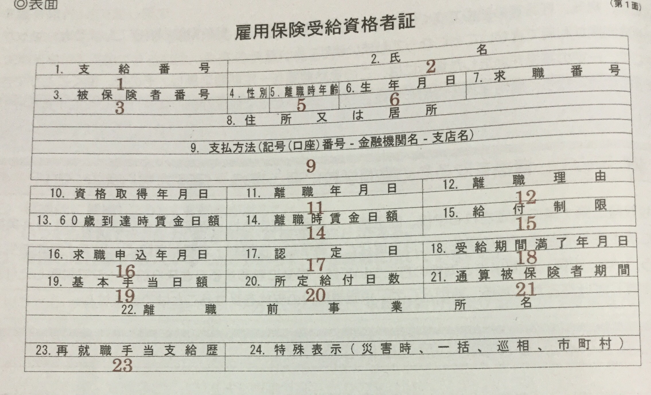 証 理由 雇用 者 保険 資格 受給 離職 勤めていた会社等をやむを得ない理由で離職された方の国保税軽減制度