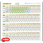 船旅を満喫するための選択肢：豪華クルーズとフェリーの魅力比較