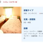太平洋フェリー「きそ」乗船体験記 – 第1日目の感想とおすすめポイント
