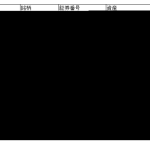 久しぶりに資産を見直し(リファイン版)