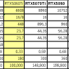 RTX5060Ti 16GBどうかな？