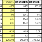 RTX5060Ti 16GBどうかな？