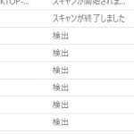 マルウェアにシステムファイルが汚染されたと思ったら——このAI用PC、もう終わったかも…と思った